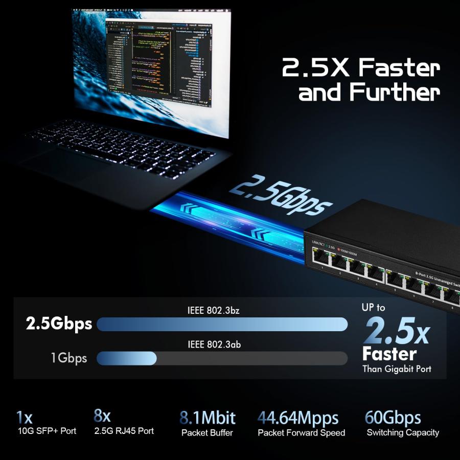 Binardat 8ポート2.5Gスイッチ、10G SFP+ポート、8 x 2.5