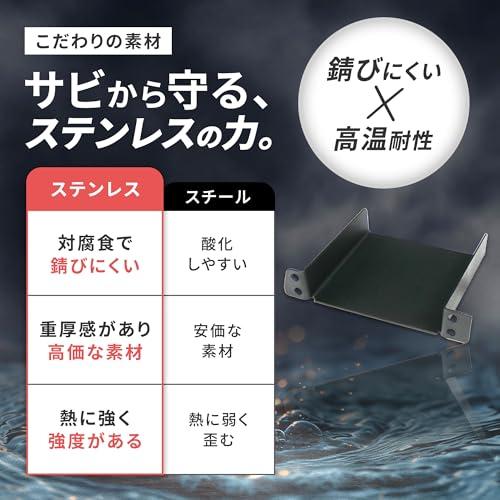 Rn3423-2 ETC 取り付け基台 ダイハツ タント タントファンクロス トール ロッキー ステー ブラケット ETC取り付け基台 ETC取 |  | 04