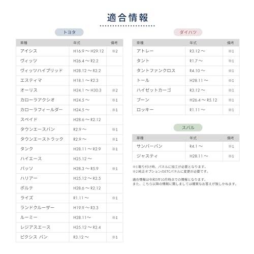 Rn3423-2 ETC 取り付け基台 ダイハツ タント タントファンクロス トール ロッキー ステー ブラケット ETC取り付け基台 ETC取 |  | 05