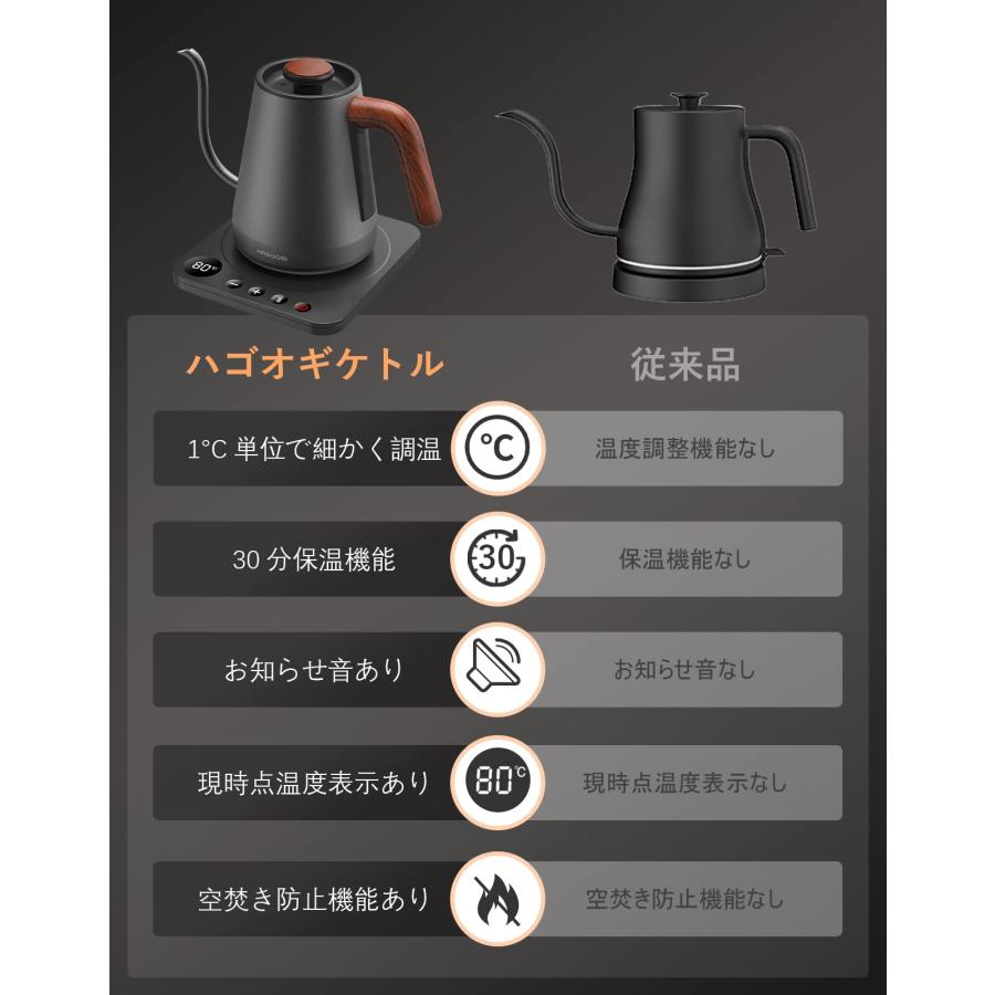 ハゴオギ HAGOOGI 電気ケトル コーヒー ケトル 1.0L 1200W 温度調節1℃単位/保温機能/空焚き防止 細口 ドリップ ポット ブ |  | 06
