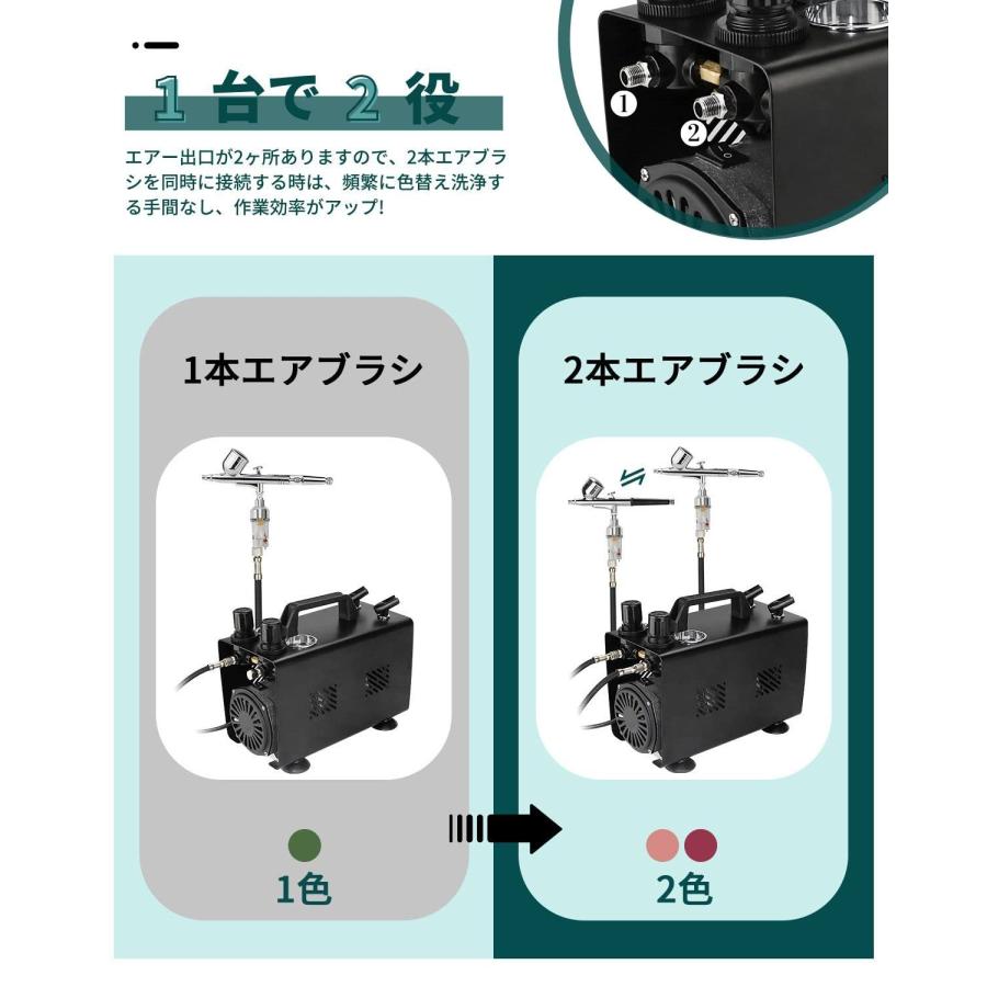 urlife HPCube 2色 エアブラシ コンプレッサー 2本 セット