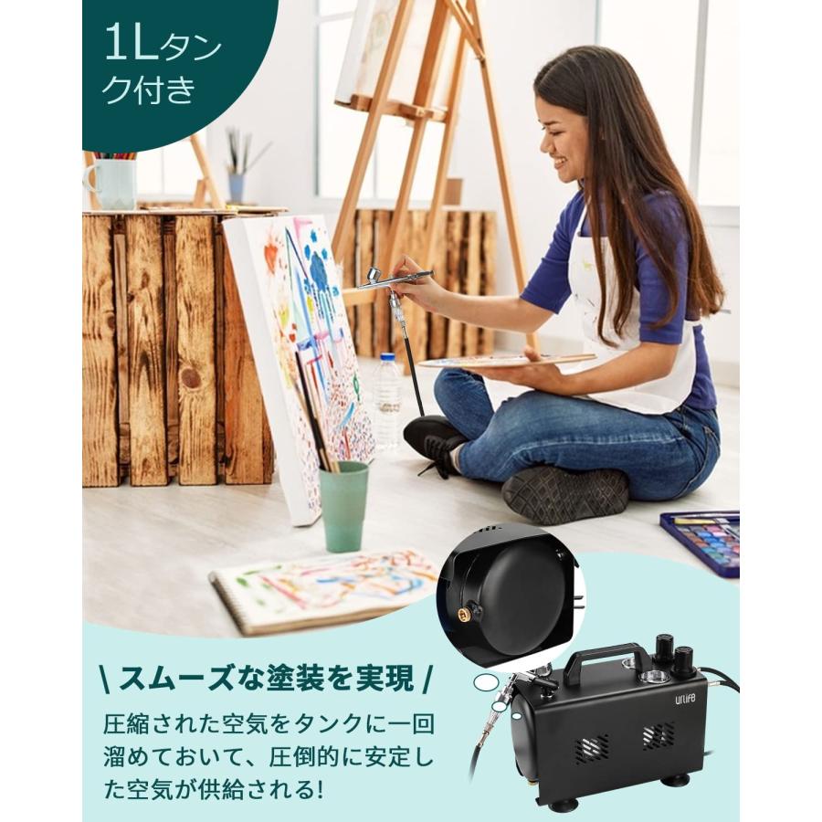 プラモデル　ツールセット　引退品　エアブラシ付き プラモデル 工具セット」の人気商品一覧 | 安い商品を通販サイト