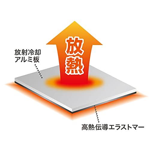 サンワサプライSanwa Supply TK-CLNP8SV ノートパソコン冷却パット |  | 03