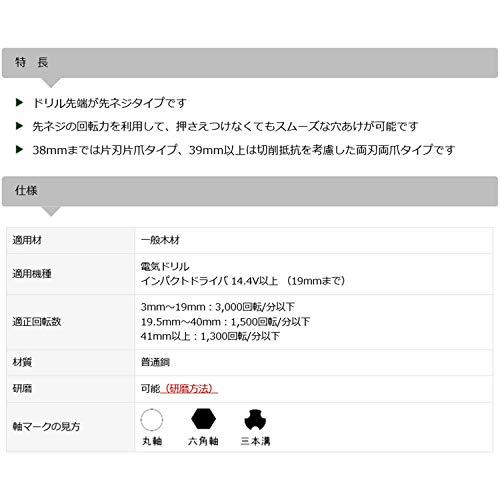 スターエム 5B-180 先三角ショートビット 18mm |  | 04