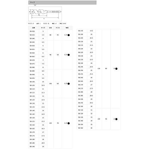 スターエム 5B-180 先三角ショートビット 18mm |  | 08