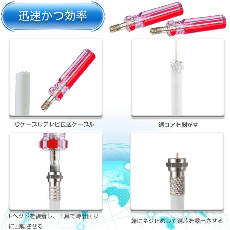 F型接栓取り付けドライバー 接栓用 1セット F型コネクター 3C 4C 5C 対応 接線 F型 同軸ケーブルFコネクタ アンテナ線作り ケーブ |  | 03