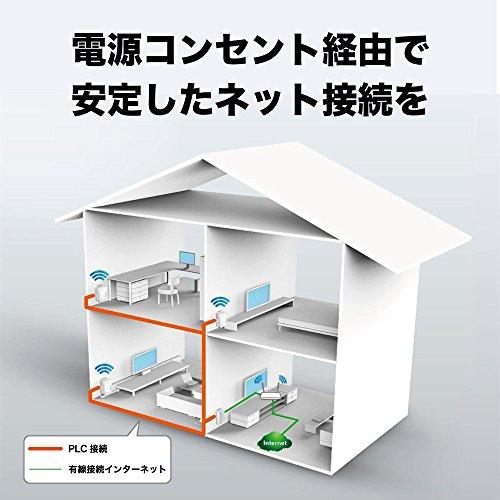 TP-Link PLCアダプター TL-PA4010 KIT 有線LAN コンセント LAN 2台 キット 総務省指定 白 |  | 01