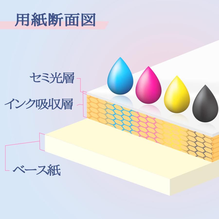 A-SUB インクジェットセミ光沢写真用紙 半光沢フォト用紙 A4 100枚 0.15mm 片面印刷 インクジェットプリンターに対応 |  | 06