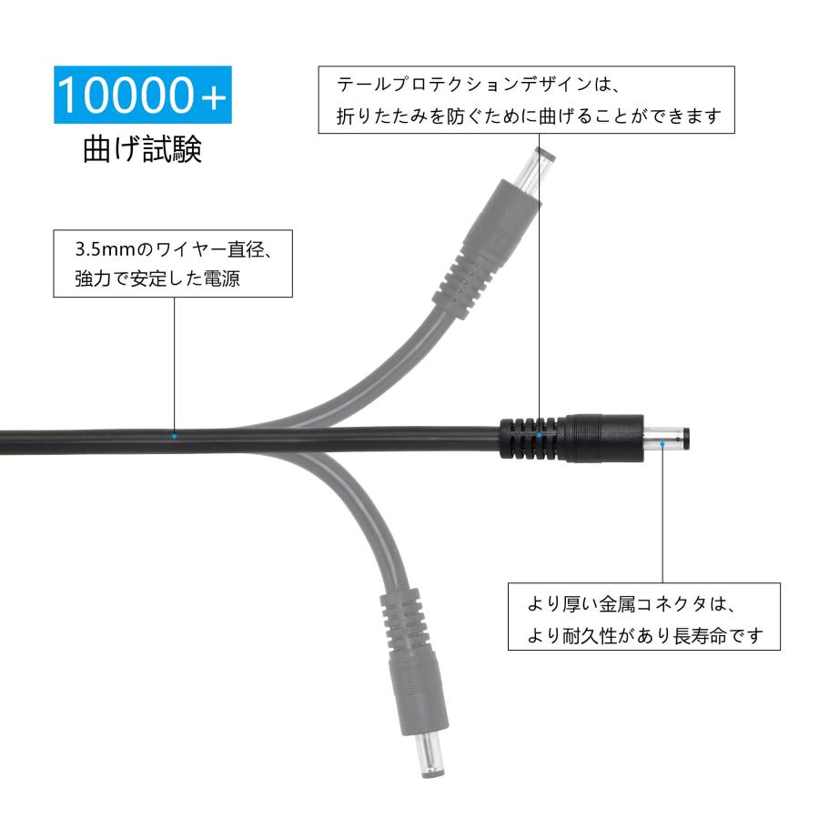 CERRXIAN dc電源ケーブル 5.5x2.1mm プラグ プラグ電源供給ケーブル DVR CCTVカメラ用 長さ25CM ２個セット552 |  | 04