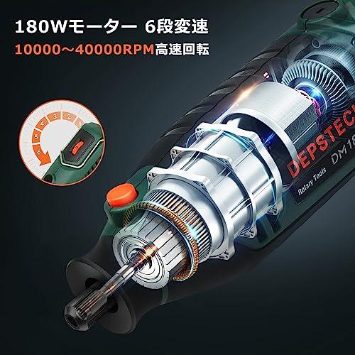 ミニルーター 40000RPM リューター 6段変速 128pcs 180W