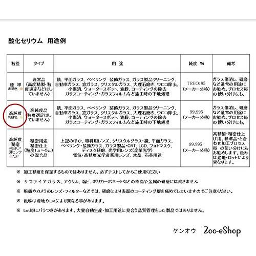 KENOU 酸化セリウム 研磨剤 磨き 傷消し 油膜取り ウロコ取り ガラス 鏡面 車 洗車乳白色 高純度 100ｇ |  | 04