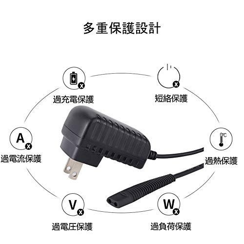 Braunシェーバー用の6V 0.6A電源コード Punasi ブラウン髭剃りに対応できるACアダプター DCアダプター ブラウン バリカン充電 |  | 02