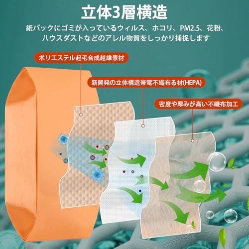 【互換品】 GP-130FS 日立 掃除機 紙パック互換製品 ごみ用 8枚入 抗菌消臭クリーンGP-75F、GP-110F、GP-2000FS、GP- |  | 03