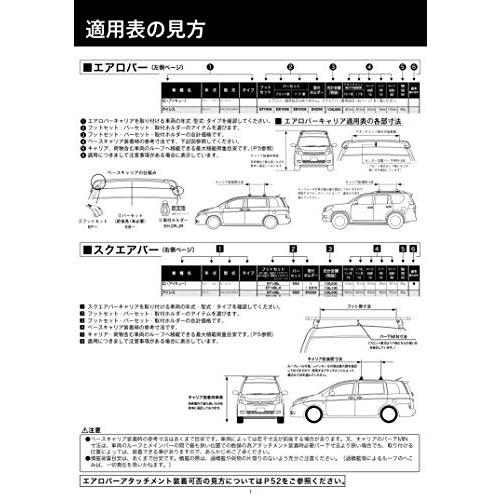 Terzo テルッツォ by PIAA ルーフキャリア ベースキャリア フット 4個入 ルーフオンタイプ ブラック エアロバー用 ロック付 EF |  | 05