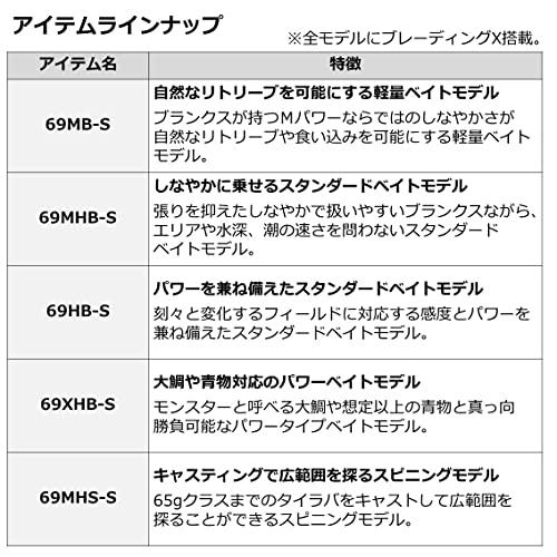 ダイワDAIWA タイラバロッド 紅牙X 69MHB-S ブラック : SOLVERTEX