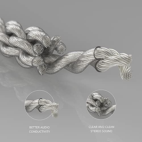 Meze Audio 99 Classics/99Neo 4.4mm アップグレード バランスケーブル シルバー 1.2m M99-4.4 4mm シルバー 2m