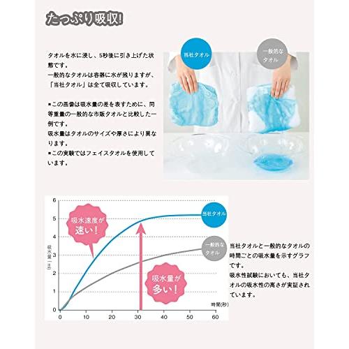 バスタオル マイクロファイバー 大判 Lumimi 2枚セット ピンク 70*140cm吸水速乾 バスタオルふわふわ 肌触り ホテルスタイルタオ |  | 04