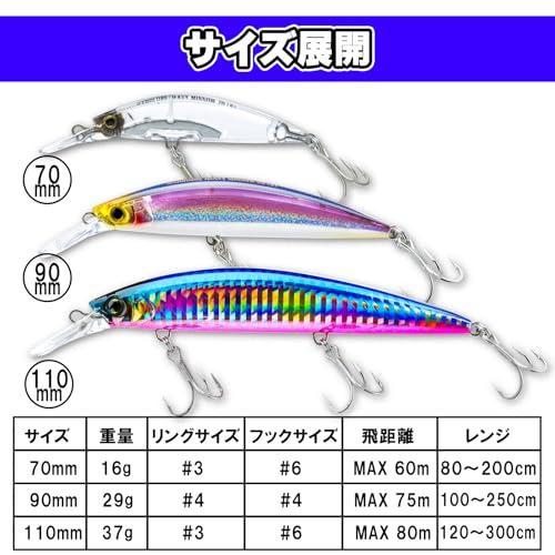 DUELデュエル ハードコア ヘビーミノーs シンキングペンシル ケイムラ