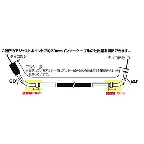 キタコKITACO マルチスロットルケーブル 1050mm ブラック PCφ20、PEφ22、PEφ24、フラットφ24、VMφ26、PWKφ2 |  | 01