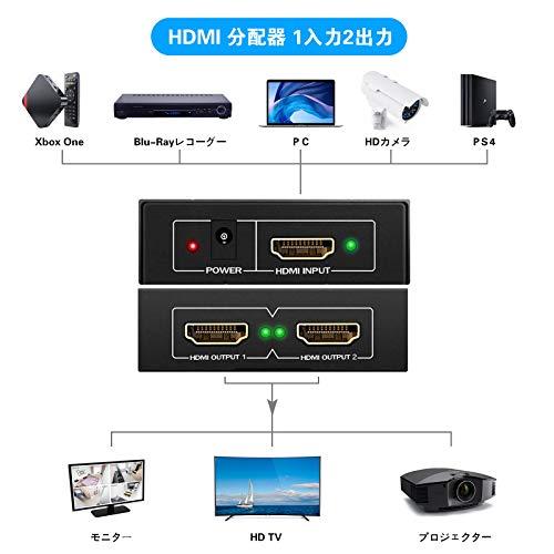 ROTECK HDMI 分配器 1入力2出力 HDMIスプリッター HDMI 切替器 4K 30Hz HDMIセレクター 1080P 3D HD |  | 01