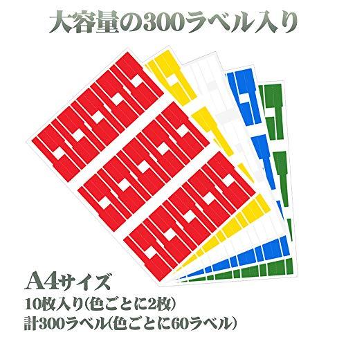ケーブルタグ　５点セット　新品未使用 skynet_org04645