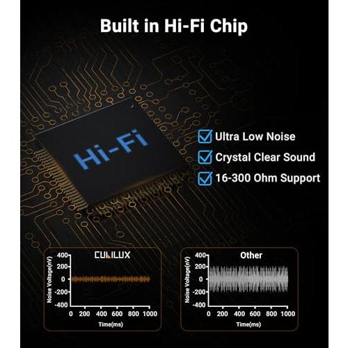 【互換品】 Cubilux 3.5mm イヤホン アンプ、4ウェイ ステレオ ヘッドホン アンプ、ミニ オーディオ アンプ、独立音量調整 |  | 04