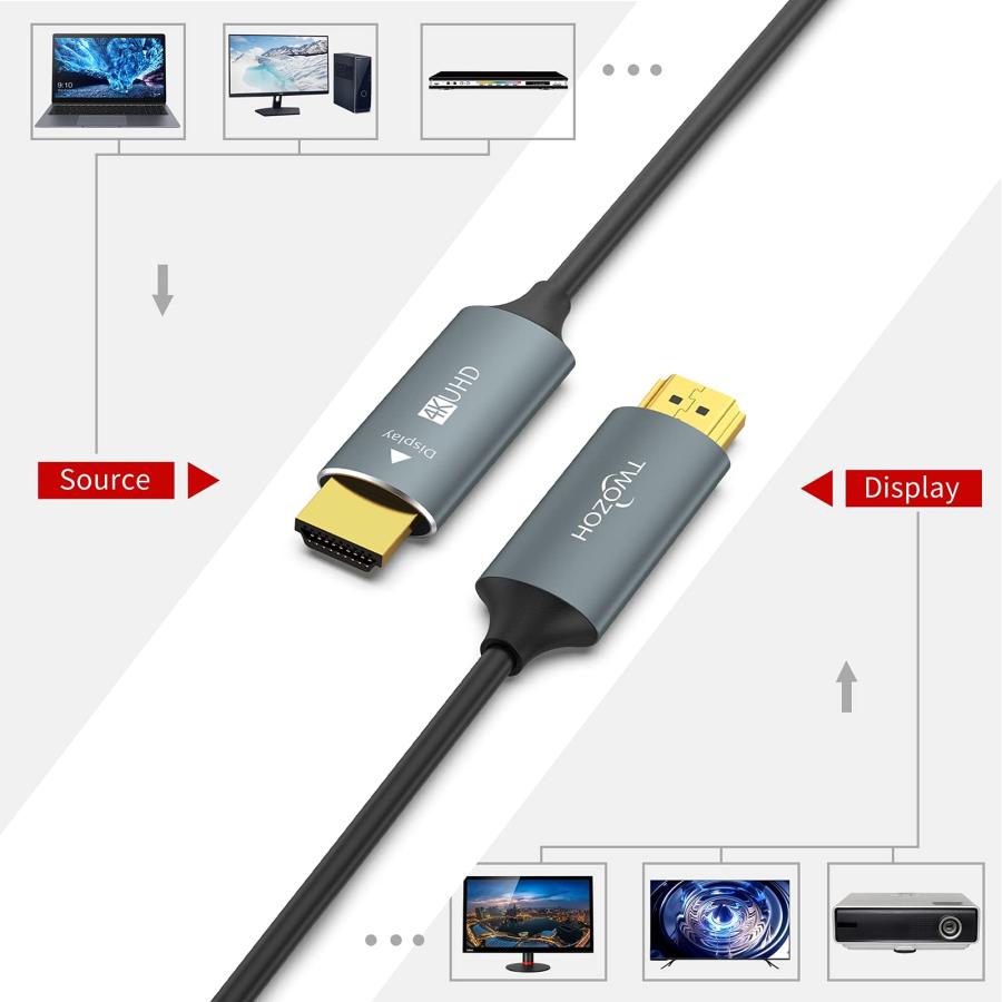 Twozoh 光ファイバーHDMI ケーブル 20M 4K 2.0 60Hz 1080P対応 18gbps超高速HDMI ケーブル 60P 4K |  | 02