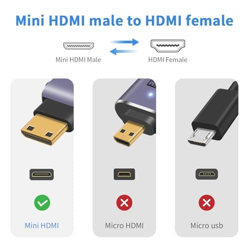 Duttek L字型HDMIミニHDMI変換アダプタ 8K HDMIミニ HDMI2.1変換アダプター Mini HDMIオス to HDMIメ |  | 01