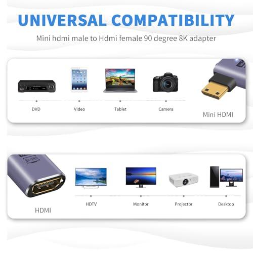Duttek L字型HDMIミニHDMI変換アダプタ 8K HDMIミニ HDMI2.1変換アダプター Mini HDMIオス to HDMIメ |  | 03