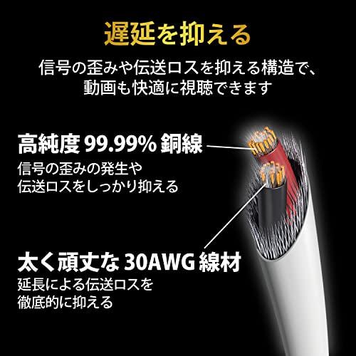 エレコム EHP-35ELS10WH ヘッドホン延長ケーブル 高耐久 1m ホワイト |  | 03