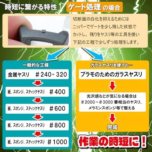 ミネシマMineshima プラモのためのガラスヤスリ ワイド ホビー用ツール GF-2 |  | 03