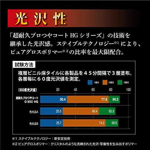 リンレイ 超耐久プロつやコート ０（ゼロ）ＨＧ 18L |  | 03