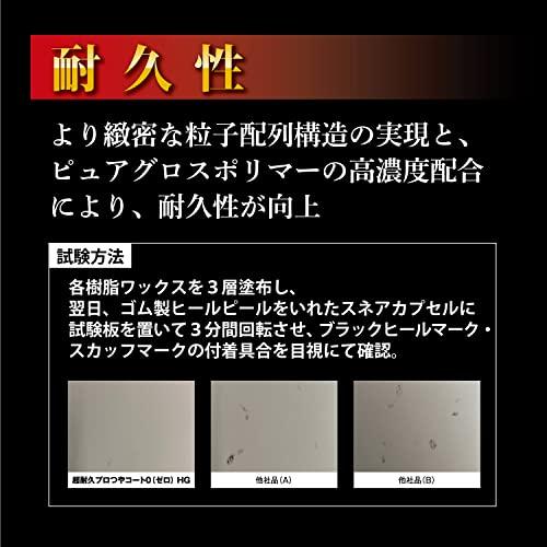 リンレイ 超耐久プロつやコート ０（ゼロ）ＨＧ 18L |  | 04