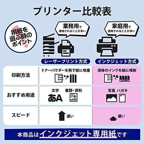 エレコム 名刺用紙 マルチカード 名刺サイズ 120枚入り 厚口 片面印刷 インクジェット光沢紙 日本製 お探しNo.:B09 MT-KMC2W |  | 03