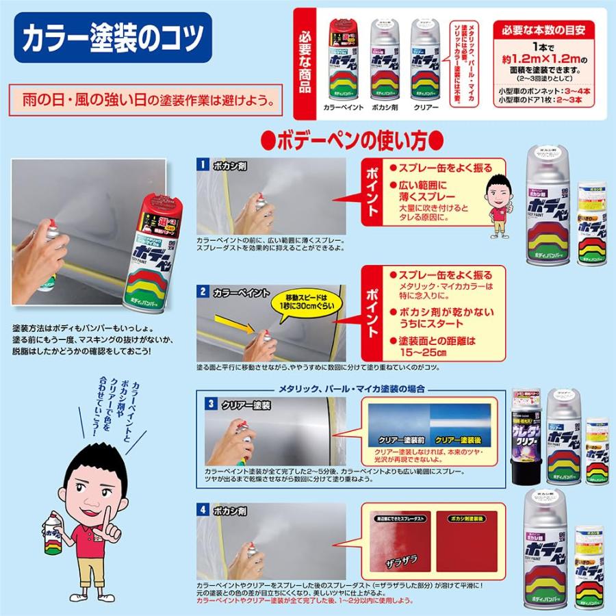 ソフト99SOFT99 99工房 補修ペイント ボデーペン Sー812 300ml SUZUKIスズキ Z7T ホワイトP 自動車ボディ、バンパ |  | 02