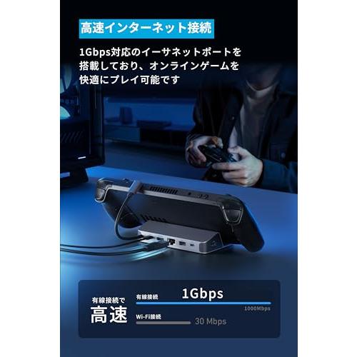 Anker USB-C ハブ 6-in-1 For Game Console Steam Deck 高速データ転送 最大100W充電 USB P |  | 03