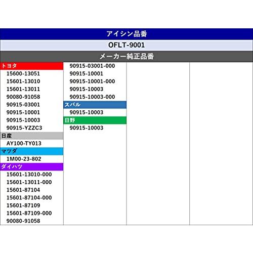 アイシンAISIN 車用 オイルフィルター オイルエレメント 純正適合品番 90915-10003 他 カローラ フィルダー アクア 等 OFL |  | 02