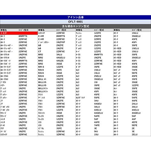 アイシンAISIN 車用 オイルフィルター オイルエレメント 純正適合品番 90915-10003 他 カローラ フィルダー アクア 等 OFL |  | 03