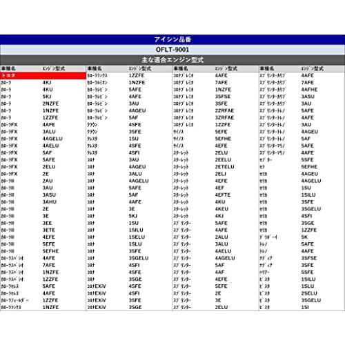 アイシンAISIN 車用 オイルフィルター オイルエレメント 純正適合品番 90915-10003 他 カローラ フィルダー アクア 等 OFL |  | 04