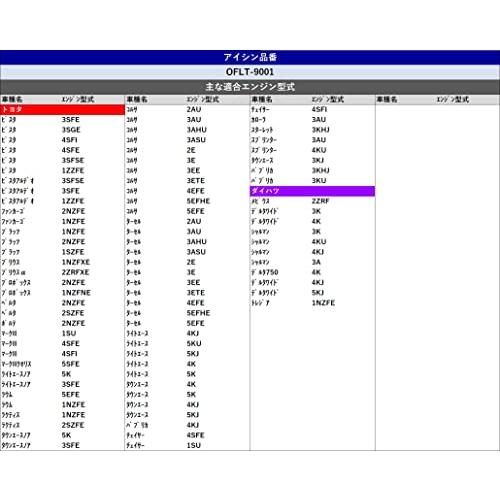 アイシンAISIN 車用 オイルフィルター オイルエレメント 純正適合品番 90915-10003 他 カローラ フィルダー アクア 等 OFL |  | 05