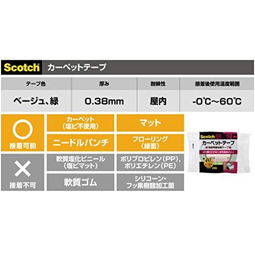 3M 両面テープ カーペット固定用 6-8畳用 幅40mm 長さ15ｍ スコッチ CP40-15 のり残り少ない 床材傷めにくい |  | 05