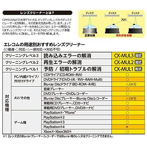 ELECOM ディスク認識エラーの解消用 マルチレンズクリーナー CK-MUL3 bme6fzu マルチレンズクリーナー - CK-MUL3