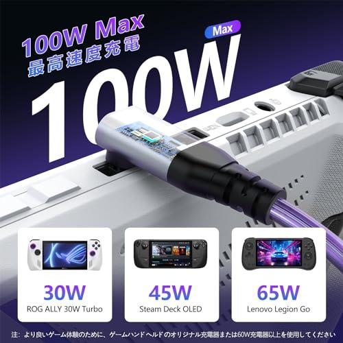 2024新設計ROG Ally X/Legion Go/Steam Deck OLEDドック 7-IN-1 USB-C