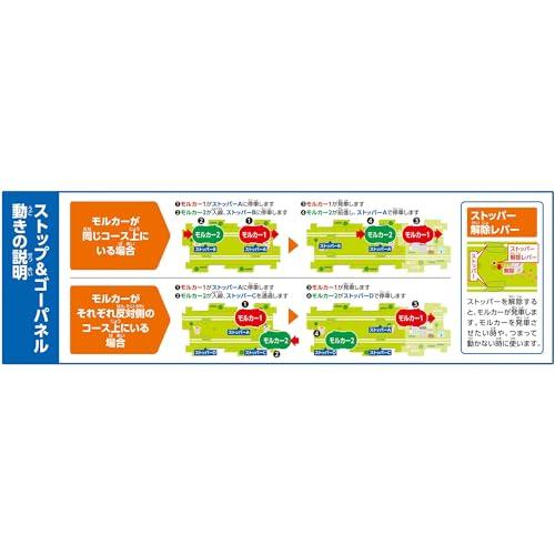 増田屋コーポレーション PUI PUIモルカー はしるモルカーDXセット |  | 05