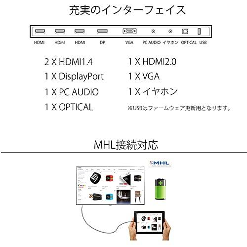 43インチ 大型液晶ディスプレイ 4K HDR PCモニター JN-IPS4302UHDR PIP/PBP機能 FreeSync |  | 03