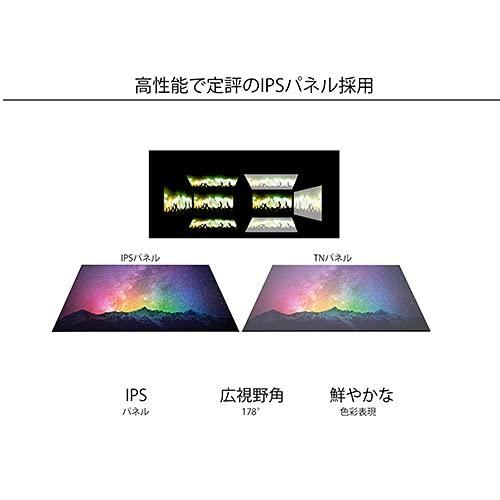 43インチ 大型液晶ディスプレイ 4K HDR PCモニター JN-IPS4302UHDR PIP/PBP機能 FreeSync |  | 06