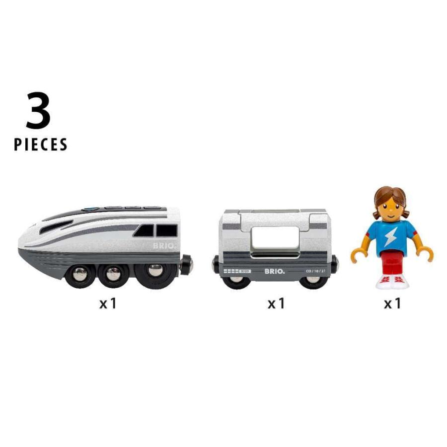 BRIO WORLD ブリオ ワールド）ターボトレイン 36003 （レールトイ、車両、トレイン） |  | 07
