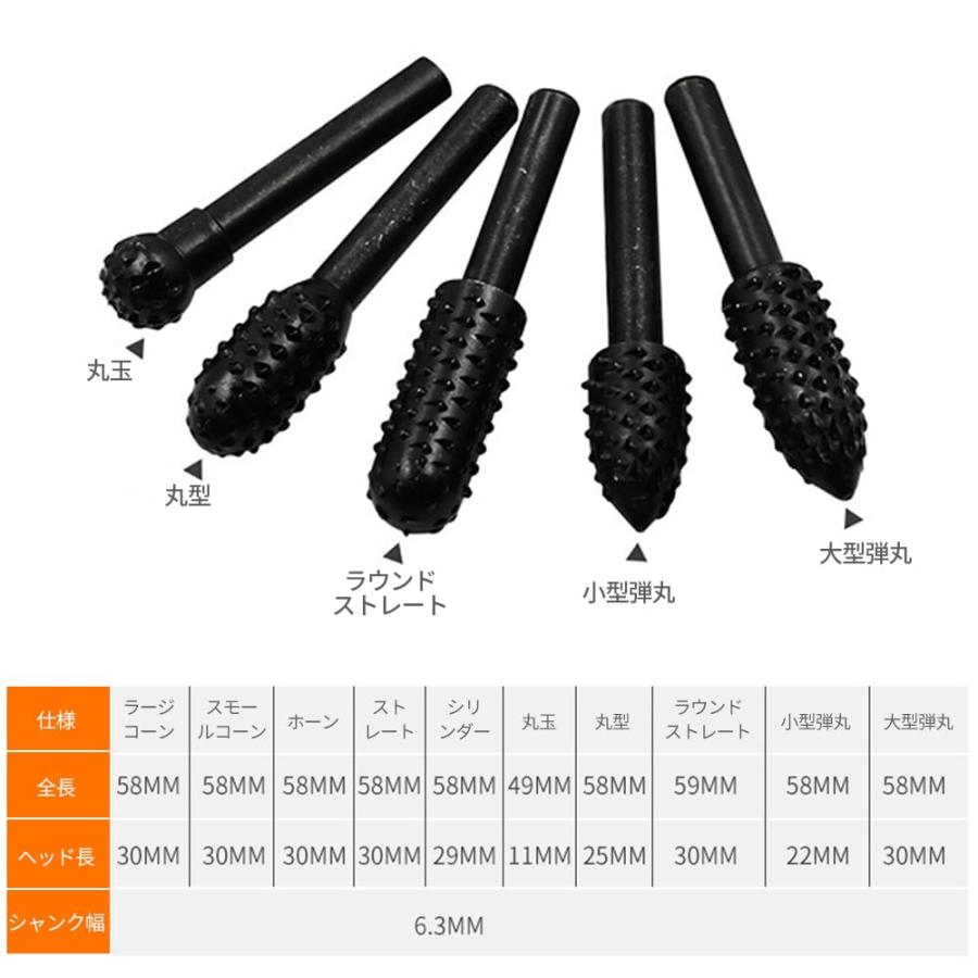 ZETT PowerHB ヤスリで削ってます Amazon | 野球 ゼット メンテナンス