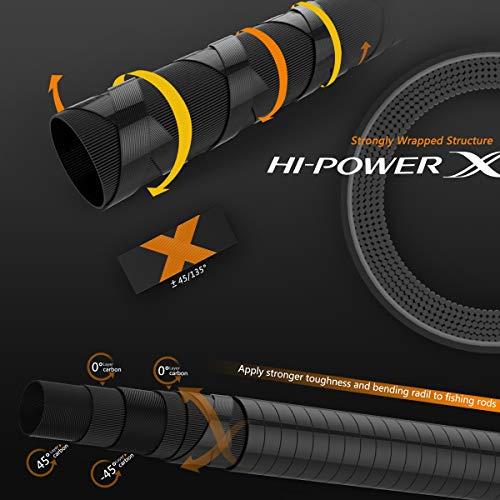 ノービNoeby NBRO-LE2 ベイトロッド スピニング ベイト コルクグリップ 二本 スピードジギング シーバス バス ML（5-15g） |  | 01