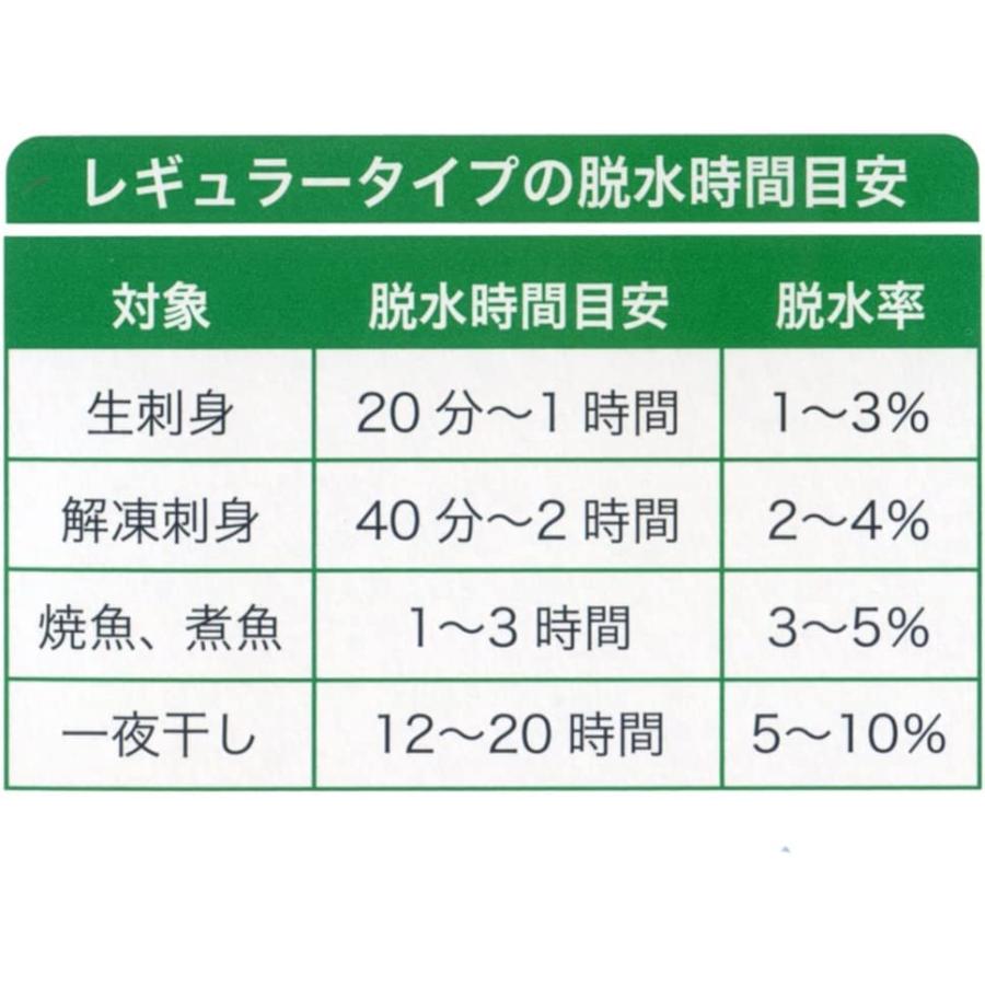 ピチット 脱水シート レギュラー ３本セット |  | 02